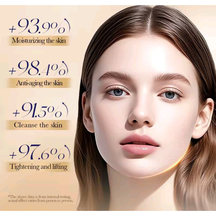 Coffret Soins 5 pièces au collagène